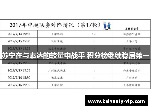 苏宁在与泰达的较量中战平 积分榜继续稳居第一